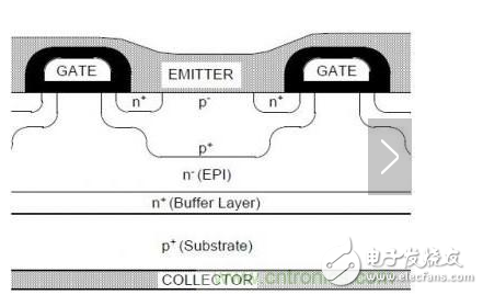 這種方式已經(jīng)在邏輯IC里盛行。現(xiàn)在的超高速邏輯電路都采用這種結(jié)構(gòu)，包括電腦中的CPU！我們已享用此原理，卻并不知道。