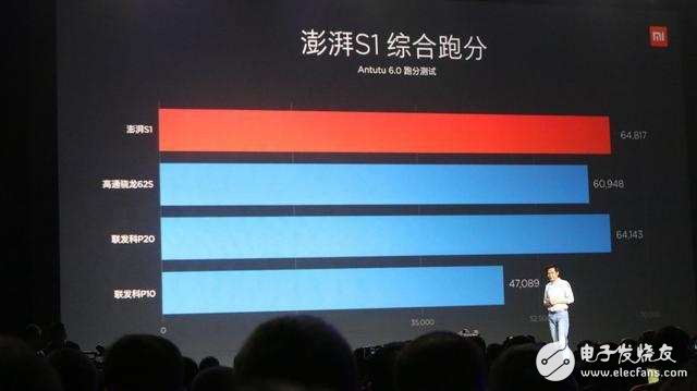 小米澎湃s1吊打聯(lián)發(fā)科P10,超越驍龍625？