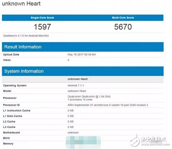 厲害了我的高通，新處理器高通驍龍660跑分曝光，不給聯(lián)發(fā)科留活路？