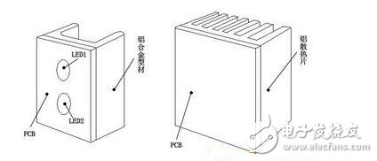 這里要說明的是，上述TC是在室溫條件下測得的（室溫一般15～30℃）。若LED燈使用的環(huán)境溫度TA大于室溫時(shí)，則實(shí)際的TJ要比在室溫測量后計(jì)算的TJ要高，所以在設(shè)計(jì)時(shí)要考慮這個(gè)因素。若測試時(shí)在恒溫箱中進(jìn)行，其溫度調(diào)到使用時(shí)最高環(huán)境溫度，為最佳。