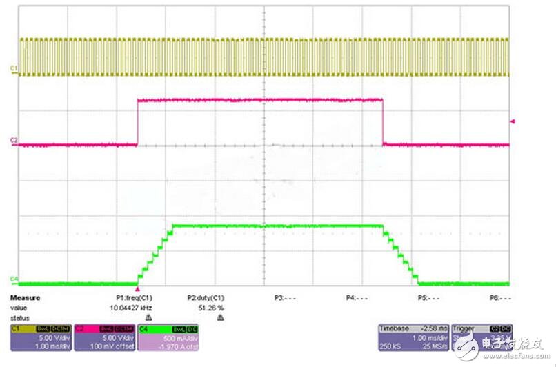 專用LED驅(qū)動器常常被設(shè)計為微處理器控制型，旨在實(shí)現(xiàn)諸如模擬或脈寬調(diào)制（PWM） LED電流控制、每個LED的獨(dú)立控制、LED狀態(tài)和故障信息讀取等特性。對于一些僅要求恒定LED 電流的應(yīng)用（例如：LED照明或者發(fā)光）來說，可能不需要這些高級特性。在這些應(yīng)用中，諸如TLC555的555定時器可以代替微處理器，從而在實(shí)現(xiàn)LED電流精確控制的同時降低系統(tǒng)成本，其與輸入電壓、溫度和LED正向壓降無關(guān)。