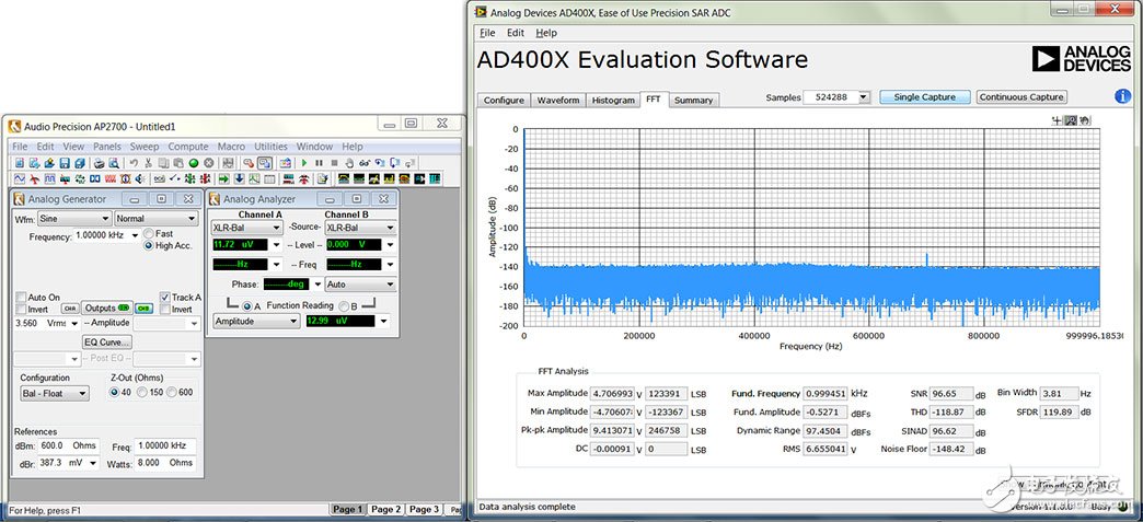 五種高精度ADC中雜散問題分析及應(yīng)對方法