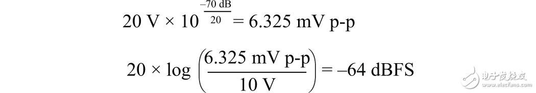 五種高精度ADC中雜散問題分析及應(yīng)對方法