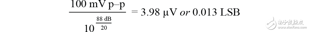 五種高精度ADC中雜散問題分析及應(yīng)對方法