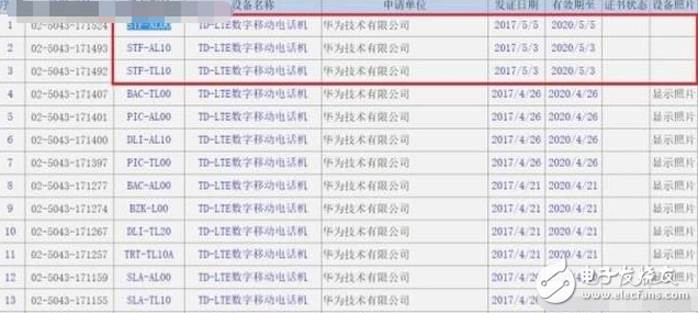 榮耀9什么時(shí)候上市？榮耀9最新消息：榮耀9可能在6月發(fā)布，簡(jiǎn)直就是華為P10的配置，小米6的價(jià)格
