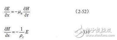 減少開(kāi)關(guān)電源變壓器損耗方法與開(kāi)關(guān)電源變壓器的渦流損耗分析