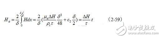 減少開(kāi)關(guān)電源變壓器損耗方法與開(kāi)關(guān)電源變壓器的渦流損耗分析