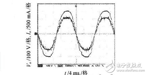 開關(guān)電源的主要用途、分類及其參數(shù)