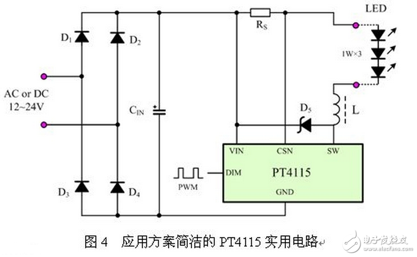 LED燈具驅(qū)動(dòng)需要先將高壓的交流電變換成低壓的交流電（AC/AC），然后將低壓的交流電經(jīng)橋式整流變換成低壓的直流電（AC/DC），再通過高效率的DC/DC開關(guān)穩(wěn)壓器降壓和變換成恒流源，輸出恒定的電流驅(qū)動(dòng)LED光源。LED光源是按燈具的設(shè)計(jì)要求由小功率或大功率LED多串多并而組成。每串的IF電流是按所選用的LED光源IF要求設(shè)計(jì)，總的正向電壓△VF是N顆LED的總和。