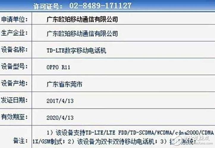 OPPOR11什么時候上市？OPPOR11最新消息：驍龍660四攝還會有什么？8大代言人更顯神通只為OPPOR11