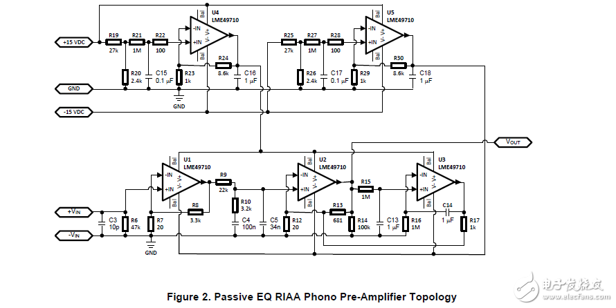 AN-1651高性能音頻對擴(kuò)大的需求的保持