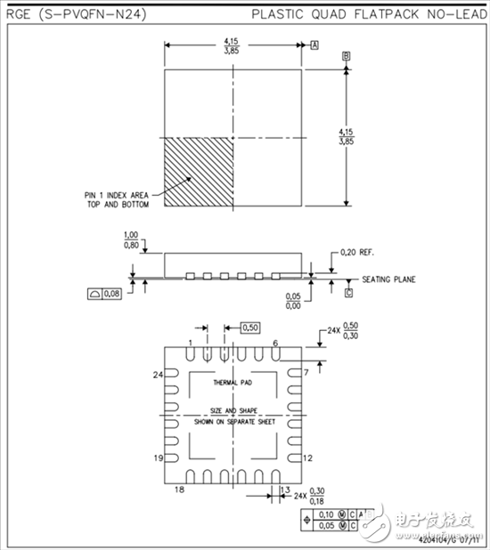電機(jī)驅(qū)動(dòng)器論壇最常見問題（第1部分）：如何閱讀電機(jī)驅(qū)動(dòng)器產(chǎn)品說明書
