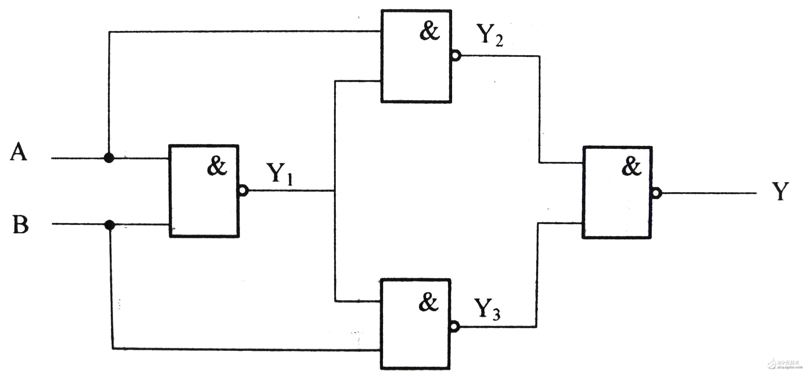 什么是組合邏輯電路，組合邏輯電路的基本特點(diǎn)和種類(lèi)詳解