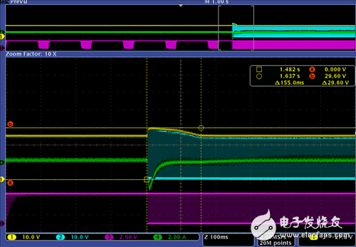 電機(jī)驅(qū)動器論壇最常見問題（第2部分）：如何估計電機(jī)能量回饋和VM電源泵升