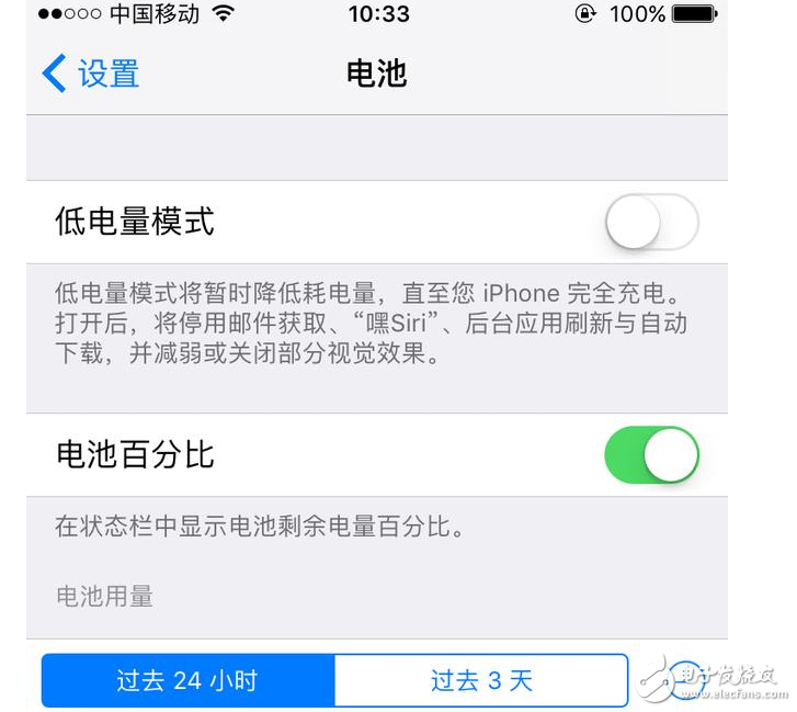 iOS10.3最新消息：iOS10.3怎么樣？iOS10.3耗電嗎？iPhone升級iOS10.3終極省電攻略獻上！