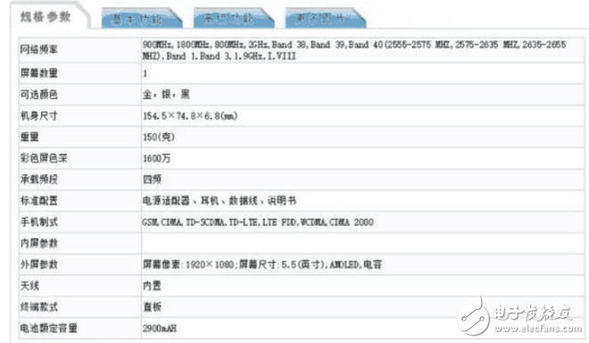 oppor11什么時候上市最新消息：oppor11拍照神器即將發(fā)布，不服來戰(zhàn)！這次oppor11強力打壓小米