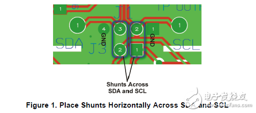 TPA2028D1應(yīng)用的用戶指南