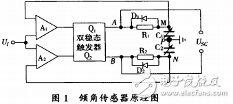 基于PIC單片機的傾角傳感器的設(shè)計