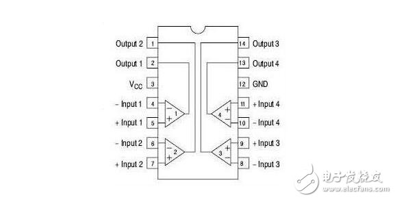 電壓比較器的電路構(gòu)成，電壓比較器的原理框圖及引腳功能