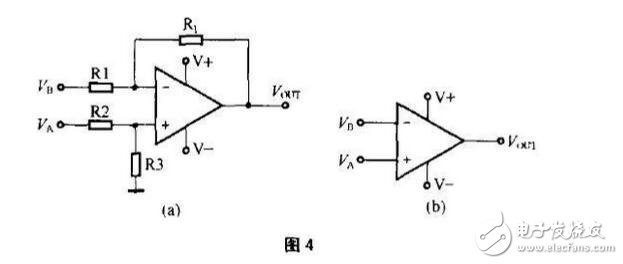 比較器的原理、分類及其新能指標(biāo)，比較器與運(yùn)放的區(qū)別