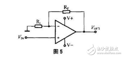 比較器的原理、分類及其新能指標(biāo)，比較器與運(yùn)放的區(qū)別