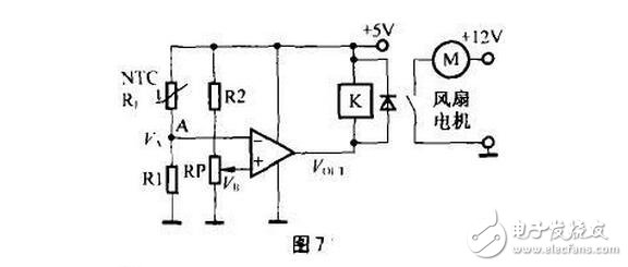 比較器的典型應(yīng)用電路，如何區(qū)分比較器與運(yùn)放，比較器與運(yùn)放的差異