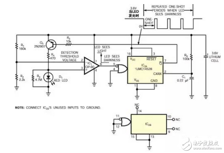 大功率LED作為照明光源具有體積小、耗電小、發(fā)熱小、壽命長、響應速度快、安全低電壓、耐候性好、方向性好等優(yōu)點。 外罩可用PC管制作，耐高溫達135度。，低溫-45度