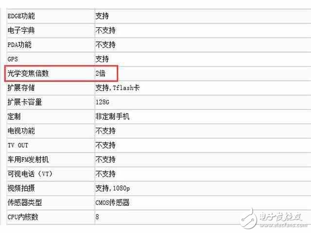 OPPOR11最新消息：OPPOR11入網(wǎng)工信部，iPhone7plus的外觀+6G大運(yùn)存！