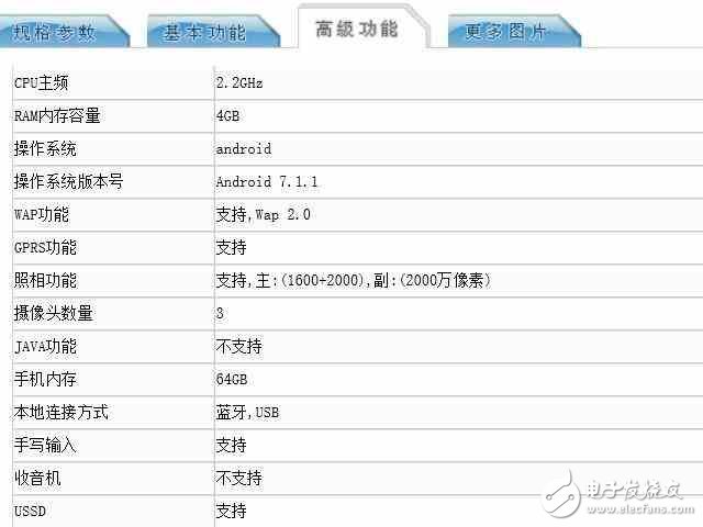 OPPOR11最新消息：OPPOR11入網(wǎng)工信部，iPhone7plus的外觀+6G大運(yùn)存！