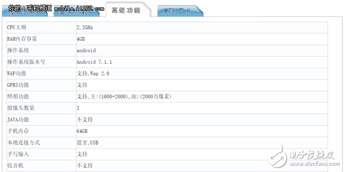 OPPOR11、OPPOR11Plus什么時候上市最新消息：正式登陸工信部，OPPOR11諜照、配置參數(shù)、升級提前看
