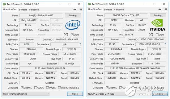 聯(lián)想小新銳7000怎么樣？銳7000測評(píng)：年輕人的性能首選