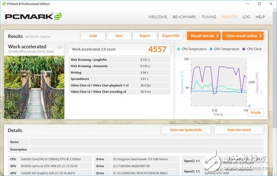 聯(lián)想小新銳7000怎么樣？銳7000測評(píng)：年輕人的性能首選