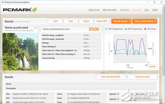 聯(lián)想小新銳7000怎么樣？銳7000測評(píng)：年輕人的性能首選