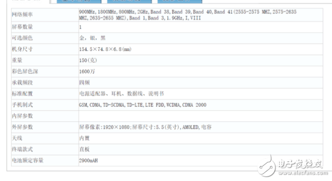 oppor11什么時候上市最新消息：oppor11、oppor11 plus拍照神器即將發(fā)布證件照、配置曝光，售價或超3000