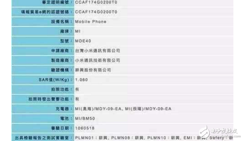 小米Max2什么時候上市最新消息：小米MAX2即將發(fā)布，手機外觀確認，MIUI官微也來造勢！