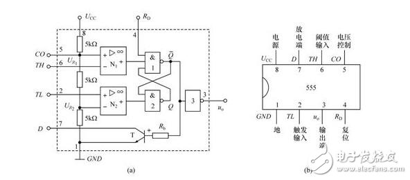 555定時器的電路結構與功能，由555定時器實現(xiàn)看門狗電路