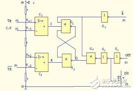 555定時器的電路結構與功能，由555定時器實現(xiàn)看門狗電路