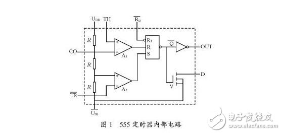 555定時器的電路結構與功能，由555定時器實現(xiàn)看門狗電路