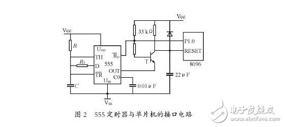 555定時器的電路結構與功能，由555定時器實現(xiàn)看門狗電路