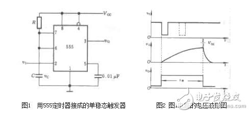 由555定時器組成的單穩(wěn)態(tài)觸發(fā)器