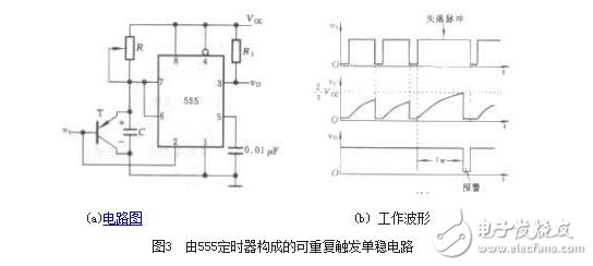由555定時器組成的單穩(wěn)態(tài)觸發(fā)器