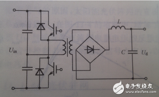 根據(jù)整個(gè)裝置所要完成的不同功能，將控制系統(tǒng)軟件劃分為主程序和中斷服務(wù)程序。主程序中包括DSP初始化和定時(shí)器設(shè)置，如圖6（a）所示；中斷程序包括A/D采樣，過(guò)流過(guò)壓判斷，對(duì)采樣數(shù)據(jù)處理和計(jì)算，產(chǎn)生PWM波形等，如圖6（b）所示。編程時(shí)采用順序結(jié)構(gòu)，使調(diào)用子程序方便。