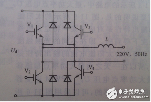 根據(jù)整個(gè)裝置所要完成的不同功能，將控制系統(tǒng)軟件劃分為主程序和中斷服務(wù)程序。主程序中包括DSP初始化和定時(shí)器設(shè)置，如圖6（a）所示；中斷程序包括A/D采樣，過(guò)流過(guò)壓判斷，對(duì)采樣數(shù)據(jù)處理和計(jì)算，產(chǎn)生PWM波形等，如圖6（b）所示。編程時(shí)采用順序結(jié)構(gòu)，使調(diào)用子程序方便。