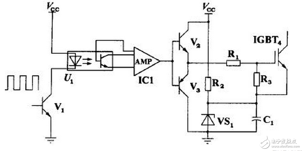 HCPL316J 可以驅動 150 A/1200 V 的 IGBT ，光耦隔離， COMS/TTL 電平兼容，過流軟關斷，最大開關速度 500 ns ，工作電壓 15 ～ 30 V ，欠壓保護。輸出部分為三重復合達林頓管，集電極開路輸出。采用標準 SOL-16 表面貼裝。