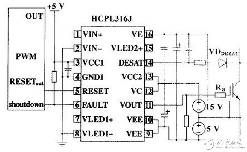 HCPL316J 可以驅動 150 A/1200 V 的 IGBT ，光耦隔離， COMS/TTL 電平兼容，過流軟關斷，最大開關速度 500 ns ，工作電壓 15 ～ 30 V ，欠壓保護。輸出部分為三重復合達林頓管，集電極開路輸出。采用標準 SOL-16 表面貼裝。