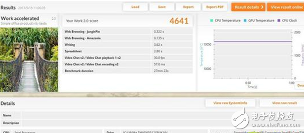 戴爾XPS 13系列怎么樣？戴爾XPS 13二合一筆記本評(píng)測(cè)：易用性更加出眾