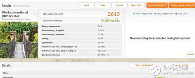 戴爾XPS 13系列怎么樣？戴爾XPS 13二合一筆記本評(píng)測(cè)：易用性更加出眾