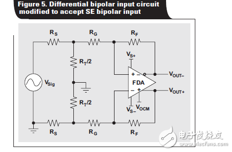 全差分運(yùn)算放大器的衰減器