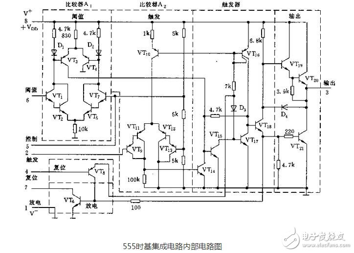集成555時(shí)基電路解析，555時(shí)基集成電路與NE555的識(shí)別及其應(yīng)用