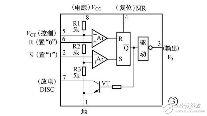 集成555時(shí)基電路解析，555時(shí)基集成電路與NE555的識(shí)別及其應(yīng)用